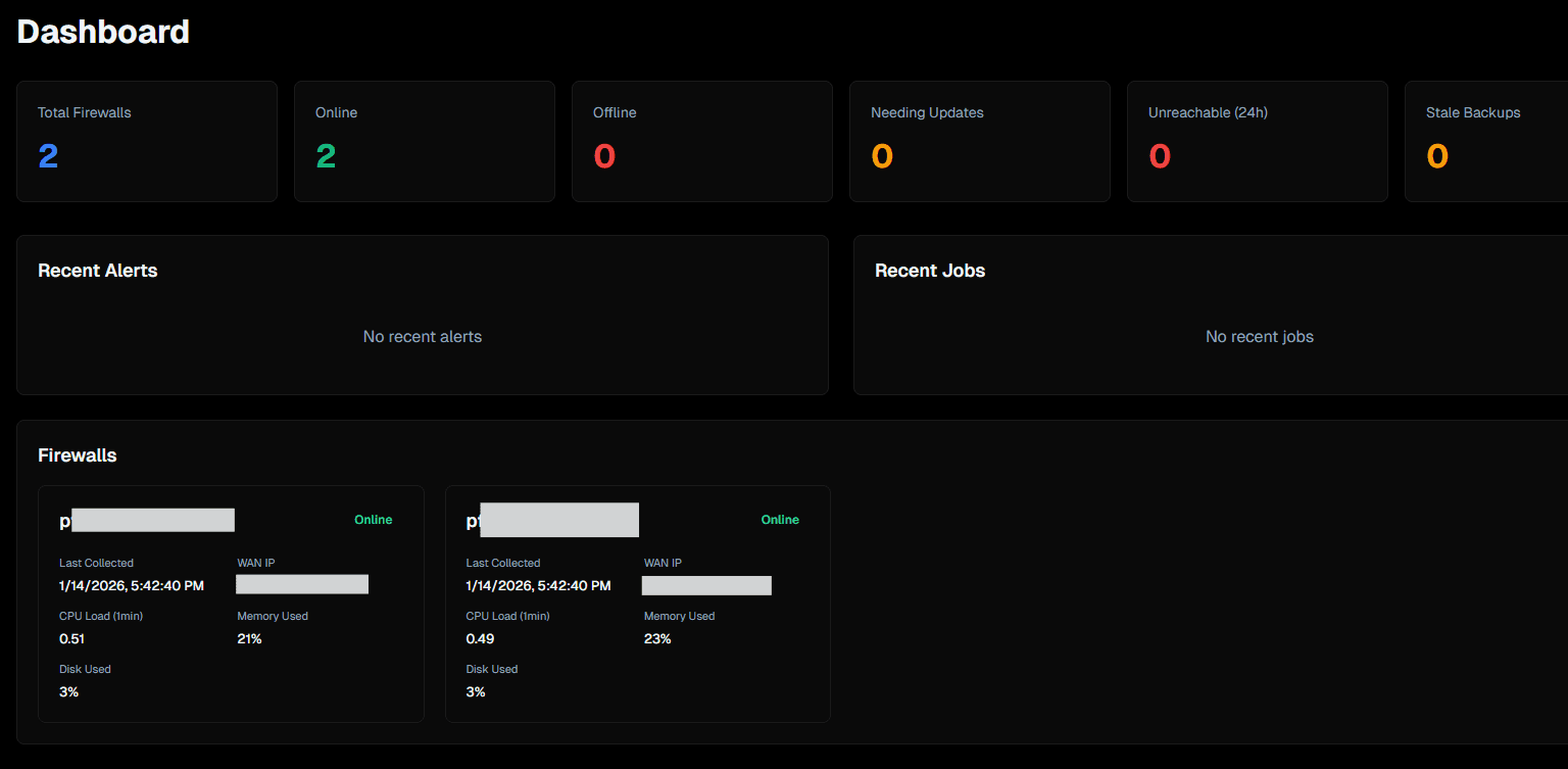 Dashboard screenshot